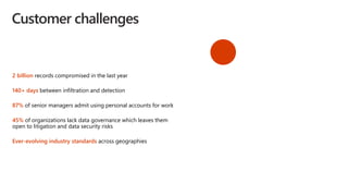 Office 365 Security And Compliance | PPTX