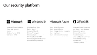 Office 365 Security And Compliance | PPTX