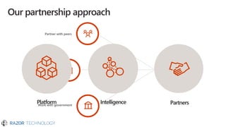 Our partnership approach
 