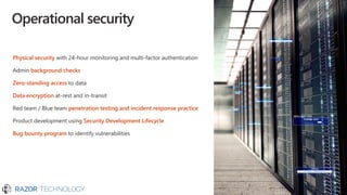 Operational security
Physical security with 24-hour monitoring and multi-factor authentication
Admin background checks
Zero-standing access to data
Data encryption at-rest and in-transit
Red team / Blue team penetration testing and incident response practice
Product development using Security Development Lifecycle
Bug bounty program to identify vulnerabilities
 