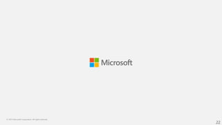 © 2015 Microsoft Corporation. All rights reserved.
22
 