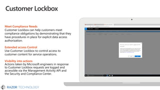 Customer Lockbox
Meet Compliance Needs
Customer Lockbox can help customers meet
compliance obligations by demonstrating that they
have procedures in place for explicit data access
authorization.
Extended access Control
Use Customer Lockbox to control access to
customer content for service operations.
Visibility into actions
Actions taken by Microsoft engineers in response
to Customer Lockbox requests are logged and
accessible via the Management Activity API and
the Security and Compliance Center.
 