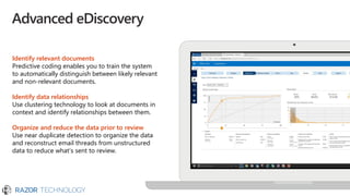 Advanced eDiscovery
Identify relevant documents
Predictive coding enables you to train the system
to automatically distinguish between likely relevant
and non-relevant documents.
Identify data relationships
Use clustering technology to look at documents in
context and identify relationships between them.
Organize and reduce the data prior to review
Use near duplicate detection to organize the data
and reconstruct email threads from unstructured
data to reduce what’s sent to review.
 