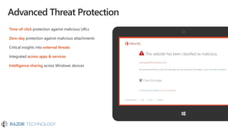 Time-of-click protection against malicious URLs
Zero-day protection against malicious attachments
Critical insights into external threats
Integrated across apps & services
Intelligence sharing across Windows devices
Advanced Threat Protection
 