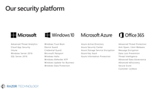 Our security platform
 