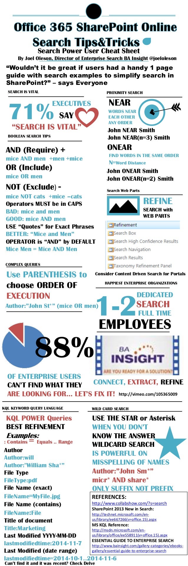 office 365 sharepoint online search tips tricks infographic embed google analytics chart