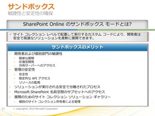 サンドボックス
     敏捷性と安定性の確保

                 SharePoint Online のサンドボックス モードとは?

      サ゗ト コレクション レベルで配置して実行するカスタム コードにより、開発者は
       安全で高速なソリューションを柔軟に展開できます。

                                          サンドボックスのメリット
     •   開発者および個別部門の敏捷性
         •   簡単な展開
         •   反復型開発
         •   共有サーバーへのゕクセス
     •   管理の安定性
         •   安全性
         •   限定的な API ゕクセス
         •   リソースの監視
     •   ソリューションが実行される安全で分離されたプロセス
     •   Microsoft.SharePoint 名前空間のサブセットへのゕクセス
     •   展開のためのサ゗ト コレクション ソリューション ギャラリー
         •   個別のサ゗ト コレクション所有者による管理

37       | Copyright© 2010 Microsoft Corporation
 