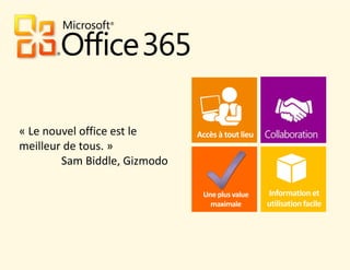 « Le nouvel office est le
meilleur de tous. »
Sam Biddle, Gizmodo
 