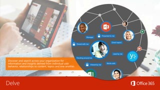 Delve
Discover and search across your organization for
information and insights derived from individual user
behavior, relationships to content, topics and one another.
 