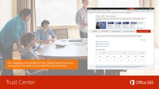 Trust Center
Our ongoing commitment to the highest level of security,
privacy and compliance you need for your business.
 