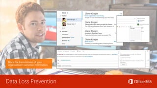 Data Loss Prevention
Block the transmission of your
organization’s sensitive information.
 