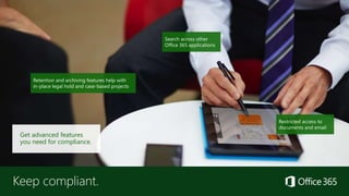 Keep compliant.
Get advanced features
you need for compliance.
Search across other
Office 365 applications
Retention and archiving features help with
in-place legal hold and case-based projects
Restricted access to
documents and email
 