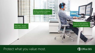 Protect what you value most.
Your data – secure
and in your control
All the compliance features
you need, in one place
Access to 24/7 real-time
support for critical issues
 