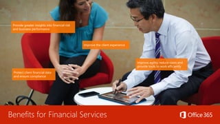 Benefits for Financial Services
Provide greater insights into financial risk
and business performance
Improve the client experience
Protect client financial data
and ensure compliance
Improve agility, reduce costs and
provide tools to work efficiently
 