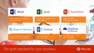The gold standard for your business.
Easy reading, easy writing,
on every device
Create order, organize data,
share insights
Make your point
with clarity, your style
Stay productive
and connected
Communicate with customers,
collaborate with colleagues,
Sync files across
all your devices
 