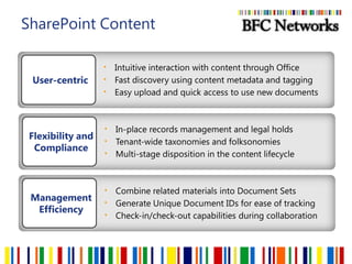 Read-write web access using Office Web Apps