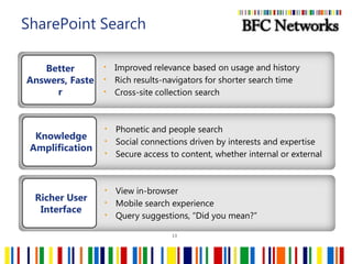 Improved interoperability with standards support