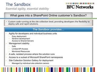 Collaborate on the go through the mobile UI