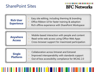 SharePoint Sites8Easy site editing, including theming & branding