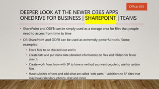 DEEPER LOOK AT THE NEWER O365 APPS
ONEDRIVE FOR BUSINESS | SHAREPOINT | TEAMS
• SharePoint and ODFB can be simply used as ...