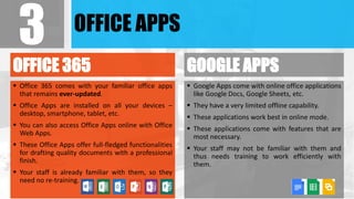 OFFICE APPS
OFFICE 365
 Office 365 comes with your familiar office apps
that remains ever-updated.
 Office Apps are installed on all your devices –
desktop, smartphone, tablet, etc.
 You can also access Office Apps online with Office
Web Apps.
 These Office Apps offer full-fledged functionalities
for drafting quality documents with a professional
finish.
 Your staff is already familiar with them, so they
need no re-training.
GOOGLE APPS
 Google Apps come with online office applications
like Google Docs, Google Sheets, etc.
 They have a very limited offline capability.
 These applications work best in online mode.
 These applications come with features that are
most necessary.
 Your staff may not be familiar with them and
thus needs training to work efficiently with
them.
3
 
