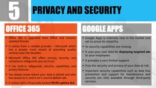 PRIVACY AND SECURITY
OFFICE 365
 Office 365 is upgraded from Office and remains
updated forever.
 It comes from a reliable provider – Microsoft which
has a proven track record of providing quality
services over the decades.
 Microsoft Office 365 offers privacy, security, and
compliance safeguards you can trust.
 It has built-in safeguards, security capabilities and
privacy features.
 You always know where your data is stored and who
has access to it, and it isn’t used to deliver ads.
 It comes with a financially backed 99.9% uptime SLA.
GOOGLE APPS
 Google Apps is relatively new in the market and
yet to prove its reliability.
 Its security capabilities are missing.
 It uses your user data for displaying targeted ads
to your employees.
 It provides a very limited support.
 Puts the security and privacy of your data at risk.
 Important security capabilities such as data loss
prevention and support for maintenance and
security are only available through third-party
services.
5
 