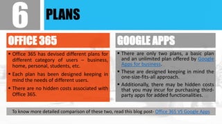 PLANS
OFFICE 365
 Office 365 has devised different plans for
different category of users – business,
home, personal, students, etc.
 Each plan has been designed keeping in
mind the needs of different users.
 There are no hidden costs associated with
Office 365.
GOOGLE APPS
 There are only two plans, a basic plan
and an unlimited plan offered by Google
Apps for business.
 These are designed keeping in mind the
one-size-fits-all approach.
 Additionally, there may be hidden costs
that you may incur for purchasing third-
party apps for added functionalities.
6
To know more detailed comparison of these two, read this blog post- Office 365 VS Google Apps
 