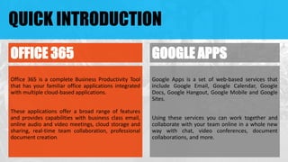 QUICK INTRODUCTION
OFFICE 365
Office 365 is a complete Business Productivity Tool
that has your familiar office applications integrated
with multiple cloud-based applications.
These applications offer a broad range of features
and provides capabilities with business class email,
online audio and video meetings, cloud storage and
sharing, real-time team collaboration, professional
document creation.
GOOGLE APPS
Google Apps is a set of web-based services that
include Google Email, Google Calendar, Google
Docs, Google Hangout, Google Mobile and Google
Sites.
Using these services you can work together and
collaborate with your team online in a whole new
way with chat, video conferences, document
collaborations, and more.
 