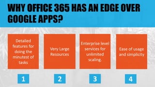 WHY OFFICE 365 HAS AN EDGE OVER
GOOGLE APPS?
Detailed
features for
doing the
minutest of
tasks
1
Very Large
Resources
2
Enterprise level
services for
unlimited
scaling.
3
Ease of usage
and simplicity
4
 