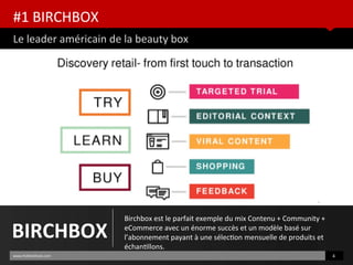 #1 BIRCHBOX
Le leader américain de la beauty box
www.HUBinsttute.com 4
BIRCHBOX
Birchbox est le parfait exemple du mix Contenu + Community +
eCommerce avec un énorme succès et un modèle basé sur
l’abonnement payant à une sélecton mensuelle de produits et
échantllons.
 