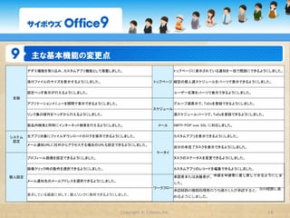 主な基本機能の変更点
         デヂエ機能を取り込み、カスタムアプリ機能として搭載しました。	
                                 トップページに表示されている通知を一括で既読にできるようにしました。	


         添付ファイルのサイズを表示するようにしました。	
                             トップページ	
 縦型の個人週スケジュールをパーツで表示できるようにしました。	


         固定ヘッダ表示が行えるようにしました。	
                                            ユーザー名簿をパーツで表示できるようにしました。	
 全般	
         アプリケーションメニューを開閉で表示できるようにしました。	
                                  グループ週表示で、ToDoを登録できるようにしました。	
                                                               スケジュール	
         リンク集の操作をヘッダから行えるようにしました。	
                                       予定の種類別に色を共有できるようにしました。	


         製品内検索と同時にインターネット検索を行えるようにしました。	
                        メール	
    SMTP/POP over SSL に対応しました。	


         全アプリ対象にファイルダウンロードのログを保存できるようにしました。	
                             カスタムアプリを表示できるようにしました。	
システム	
 設定	
  	
         メール通知URLに社外からアクセスする場合のURLも設定できるようにしました。	
                        自分の未完了タスクを表示できるようにしました。	
                                                                ケータイ	
         プロフィール画像を設定できるようにしました。	
                                         タスクのステータスを変更できるようにしました。	


         画像クリック時の動作を選択できるようにしました。	
                                       カスタムアプリのレコードを編集できるようにしました。	
個人設定	
         メール通知先のメールアドレスを選択できるようにしました。	
                                   承認者または決裁者が、申請を申請者に差し戻しできるようにしました。  
                                                               ワークフロー	
                                                                          承認経路路の複数処理理者のうち誰か1⼈人が承認すると、次の経路路に進めるよう
         表示している画面に対して、個人リンクに保存できるようにしました。	
                                                                          にしました。  



                                              Copyright  ©  Cybozu,Inc.                                     14
 