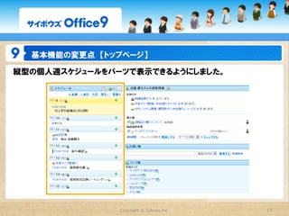 基本機能の変更点　【トップページ】

縦型の個人週スケジュールをパーツで表示できるようにしました。




               Copyright  ©  Cybozu,Inc.   17
 
