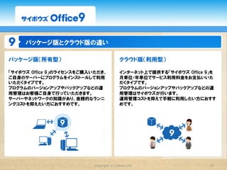 新しくなった価格体系と、クラウド版の提供開始




Copyright  ©  Cybozu,Inc.   23
 