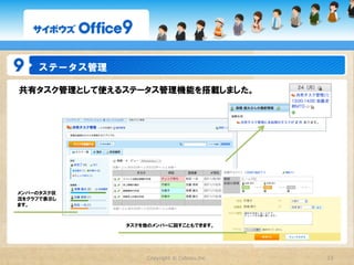 「デヂエ  8」にはない、カスタムアプリ特有の機能一覧

        トップページに通知を表示できるようにしました。	
                     ステータス管理機能の ON / OFF を切り替えられるようにしました。	

        トップページの最新情報に未完了タスクが表示できるようにしました。	
            １つのレコードに対して、複数の処理者を設定できるようにしました。	
 

        トップページにカスタムアプリをパーツで表示できるようにしました。	
            ステータスの変更順番を設定できるようにしました。	

        スケジュール(週、日)に、〆切りのタスクがあることを表示するようにしました。	
 スケジュール(週、日)に反映される〆切日を設定できるようにしました。	

        ユーザーを指定して、タスクを登録することができるようにしました。	
            ステータスに対して、完了/未完了 を設定できるようにしました。	

        スケジュール画面からタスクを登録することができるようにしました。	
            作業者毎に、未完了の作業を一覧で確認できるようにしました。	

        アドレス帳、ファイル管理の情報を参照する項目を作成できるようにしました。	
 アプリ毎に処理の履歴が一覧で表示されるようにしました。	

カスタムアプリ	
 あいまい検索(全半角、大文字小文字を区別無し)ができるようにしました。	
       レコード毎に処理の履歴が一覧で表示されるようにしました。	
                                                      アプリの一覧、集計の画面を、掲示板などの本文、フォローで表示できるようにしま	
        サイボウズから提供するテンプレートをアプリで取り込めるようにしました。	
                                                      した。	
        	
                                            　システム管理者が設定した期間内であれば、削除したアプリを復旧できるよ　	
 
        メール読み込みを許可されたユーザーが、メールを取り込めるようにしました。	
                                            　うにしました。  
        	

        レコードコメントにファイルを添付できるようにしました。                  　レコードコメントをCSVファイルに出力できるようにしました。

        項目と並び順を指定した複数の条件を、ソートとして設定できるように
                                         　更新通知の通知条件に絞込条件を設定できるようにしました。  
        しました。  
        アプリやフィールド、レコードにアクセス権を付けられるようにしまし  　レコード⼀一覧/詳細ビューから直接押すことができるカウントボタンが付きま	
        た。                                　した。
        dbmファイルの⼊入出⼒力力を添付ファイルも含めてできるようにしました。  　ユーザー選択で、インクリメンタルサーチを使えるようにしました。




                                     Copyright  ©  Cybozu,Inc.                                 33
 