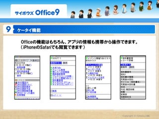 メッセージ（社内メール）、掲示板へのインライン表示

メッセージ（社内メール）や掲示板の本文へアプリ（デヂエ）の一覧画面や集計画面の
URLを貼ると、自動でデータを表示します。




  セミナーの集客状況などを、掲示板内で
  リアルタイムに表示したりできます。




                       本文にURLを記載するだけで自動的にカスタムアプリ
                       の一覧画面や集計画面を表示できます。




                                        Copyright  ©  Cybozu,Inc.
                                                              36
 