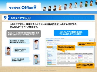 カスタムアプリとは

 カスタムアプリは、業務に合わせたツールを自由に作成、カスタマイズできる、
 かんたんデータベース機能です。

例えば、チームで使う報告書や売上情報、予算
                                                          カスタムアプリ機能を使えば、
管理などをExcelファイルで管理していると・・・                                そんなお悩みをすっきり解決！


 自分が作業している間に、
 他の人が更新してしまった！
                                                                             クリックひとつで目的のデータを
                                                                             検索できます。
                                                        Web上のアプリケーションなので、
                                                        リアルタイムに最新の情報が掲
     あのファイル、どこに                                         載されます。
     保存したんだっけ・・・




   このファイル、本当に
   最新版なのかな？

                                                                            1つのデータを皆で閲覧・編集す
                                                                            るので、二重更新の心配はあり
                                                                            ません。

                            Copyright  ©  Cybozu,Inc.                                   4
 