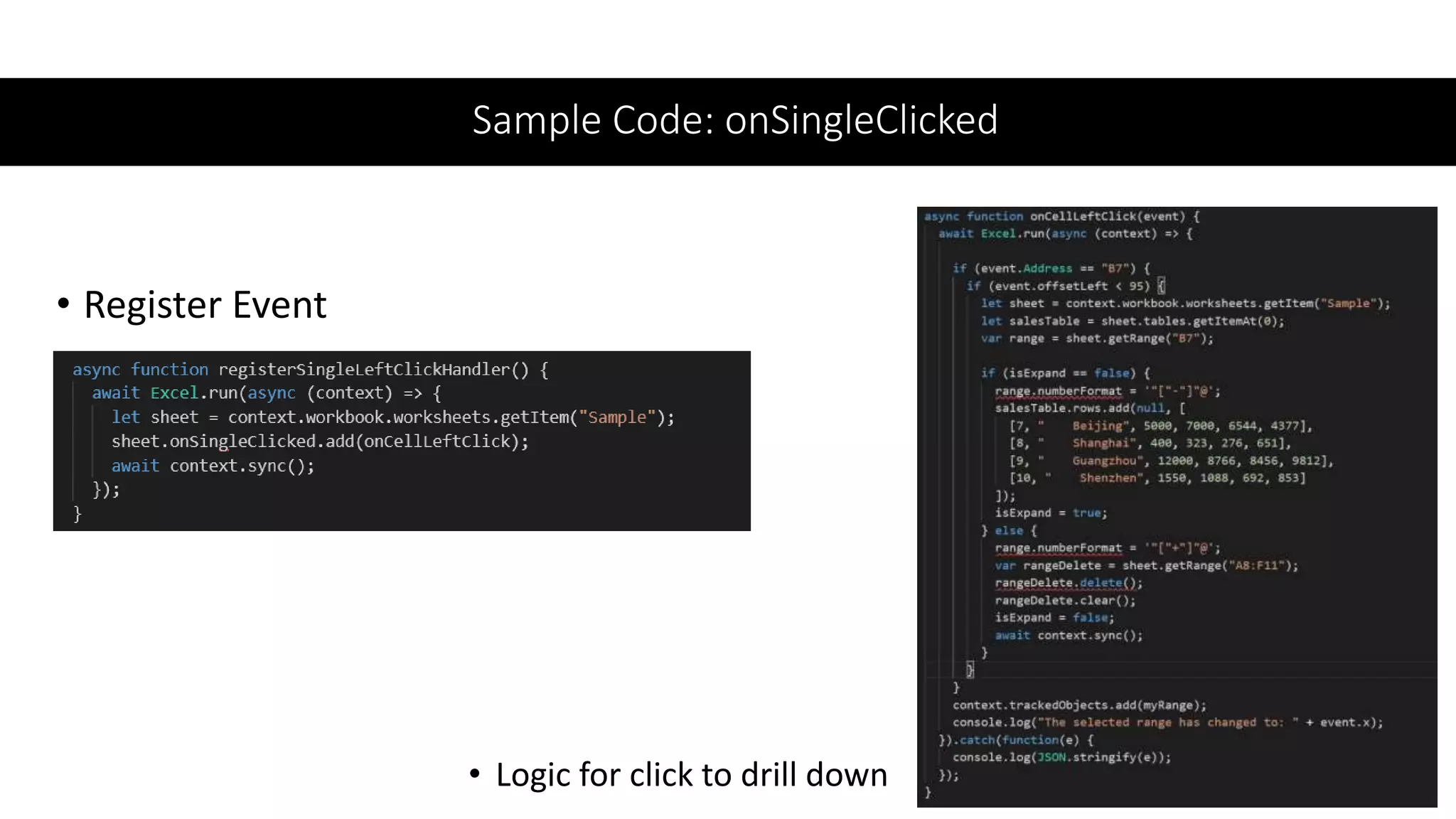 Sample Code: onSingleClicked
• Register Event
• Logic for click to drill down
 