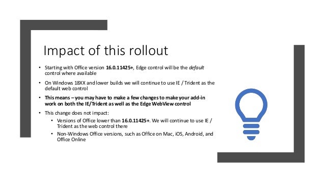 Does Microsoft Office Work Well On Mac