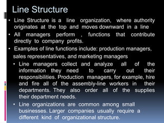 Line Organization Examples OFFICE_ADMINISTRATION AND MANAGEMENT (OAM).ppt