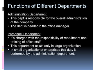 OFFICE_ADMINISTRATION AND MANAGEMENT (OAM).ppt