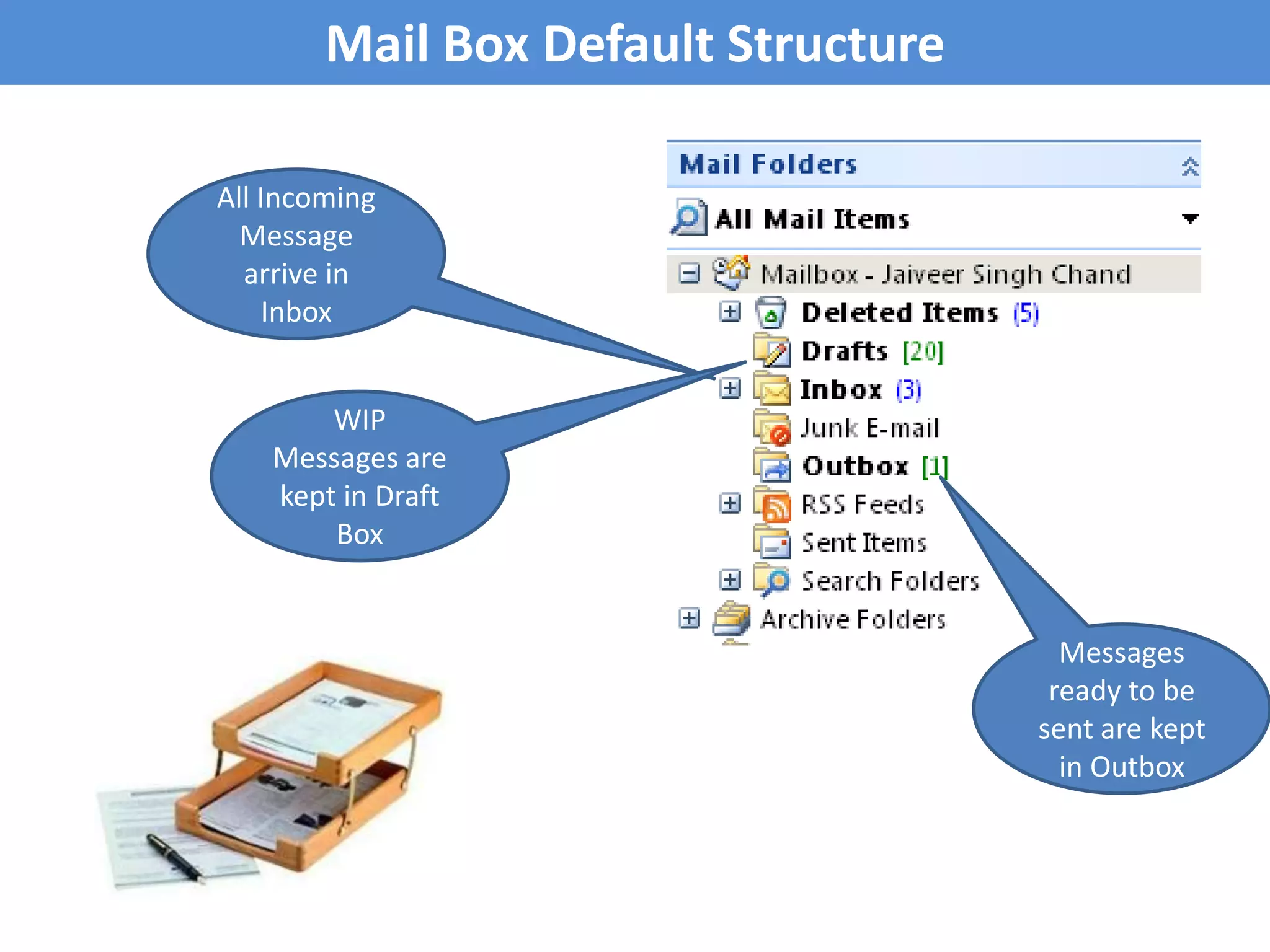 Flag for later action