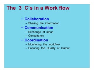 The 3 C s in a Work flow
Collaboration
Sharing the information

Communication
Exchange of ideas
Consultancy

Coordination
Monitoring the workflow
Ensuring the Quality of Output

 