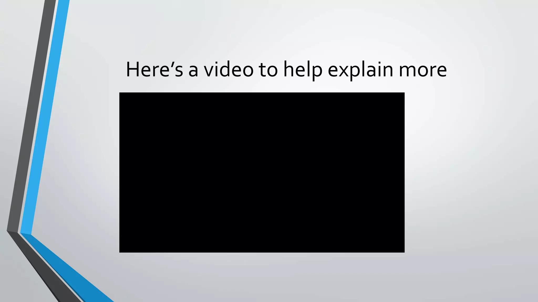 Here’s a video to help explain more
 