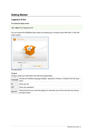 OfficeBox User Guide | 13
Getting Started
Logging In & Out
To access the login screen
URL: http://Your Registered IP/
You can access the OfficeBox login screen by inserting your company name after http:// in the URL
shown above.
The Login Screen
To log in
To log in, enter your information and click the [Login] button.
Language
Choose the interface language (English, Japanese, Chinese, or Korean) from the drop-
down.
ID Enter your ID.
PW Enter your password.
Save ID
Check this box if you want the program to remember your ID the next time you access
the login screen.
 