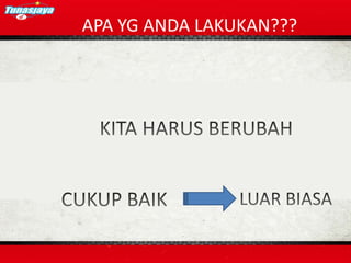 APA YG ANDA LAKUKAN???
 