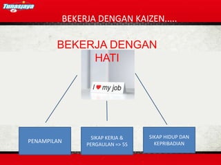 BEKERJA DENGAN KAIZEN.....

        BEKERJA DENGAN
             HATI




                    SIKAP KERJA &   SIKAP HIDUP DAN
PENAMPILAN                            KEPRIBADIAN
                  PERGAULAN => 5S
 