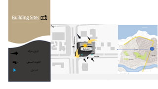 Building Site:
‫كه‬
‫حر‬ ‫الرياح‬
‫التلوث‬
‫ي‬
‫السمع‬
‫المداخل‬
 