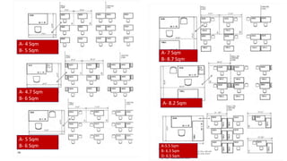 A- 5 Sqm
B- 6 Sqm
A- 4.7 Sqm
B- 6 Sqm
A- 4 Sqm
B- 5 Sqm A- 7 Sqm
B- 8.7 Sqm
A-5.5 Sqm
B- 6.3 Sqm
D- 6.5 Sqm
A- 8.2 Sqm
 