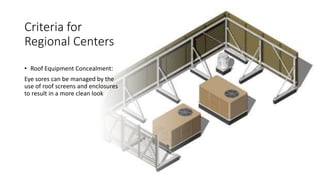 Criteria for
Regional Centers
• Roof Equipment Concealment:
Eye sores can be managed by the
use of roof screens and enclosures
to result in a more clean look
 