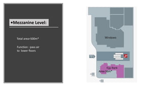 •Mezzanine Level:
Function : pass air
to lower floors
Total area=500m*
Area:36m*
 